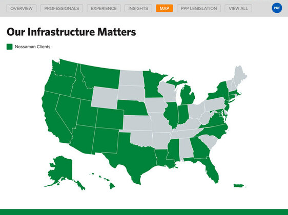 Screenshot of Portfolio