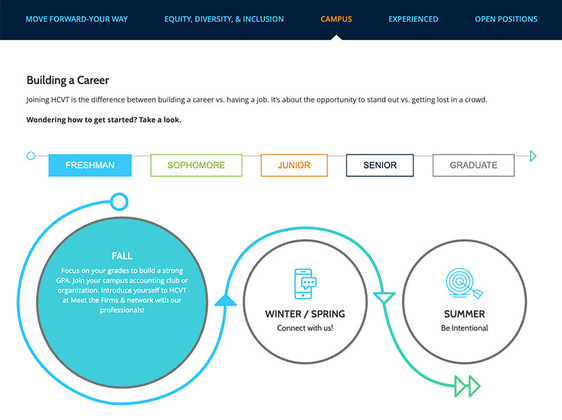 Screenshot of Portfolio
