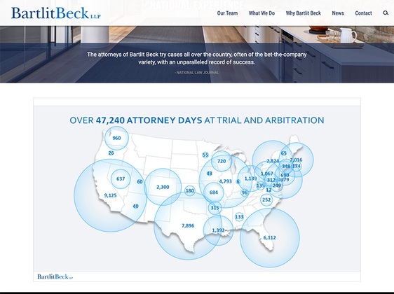 Screenshot of Portfolio